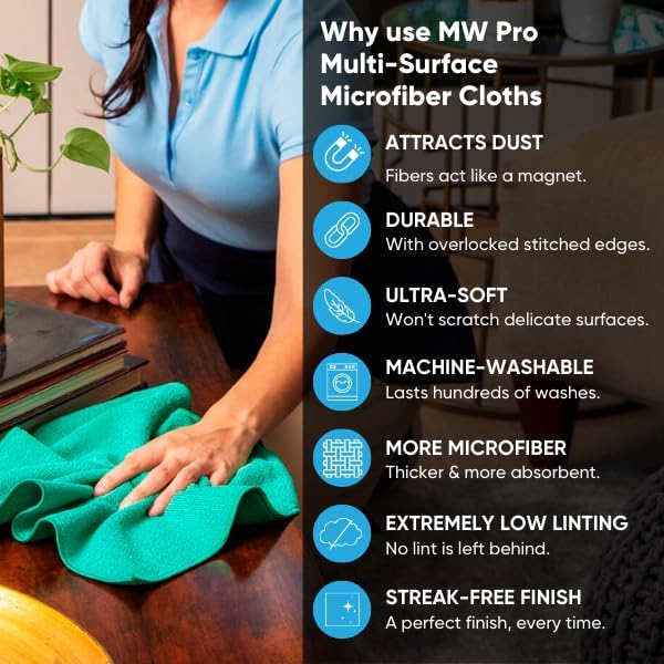MW Pro Multi-Surface Microfiber Towel – 12 Pack | Premium Cleaning Cloth | Clean, Dust, Polish, Absorb | Large 16"x16" (Black)