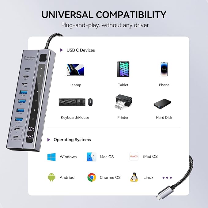 Minisopuru Powered USB C Hub – Support Max 45W Charging with 72W Power Adapter, 10Gbps Data Transfer, USB-C Powered Hub for Laptop, MacBook,iPad (Not for Monitor)