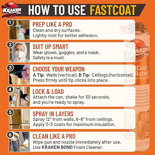 Kraken Bond Fastcoat Fire Rated Spray Foam Insulation Kit Closed Cell in a Can 40 sq ft (2x27.1 oz.) (R-Value 11.32 / 2in) - Spray Foam for Garage Door, Attic, Wall Gun & Cleaner Included, 2 Pack
