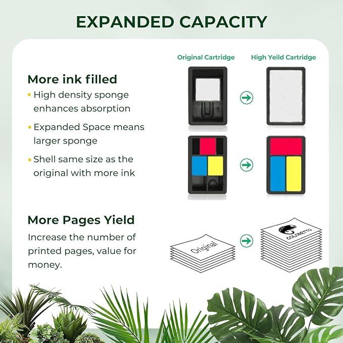 COLORETTO 61XL Ink Cartridges Replacement for HP Ink 61 for HP 61 Ink Cartridges Combo Pack, 61 XL for Envy 4500 5530 4501 4502 5535 Officejet 4630 4635 Deskjet 1000 1010 2540 (Black/Color, 2 Pack)