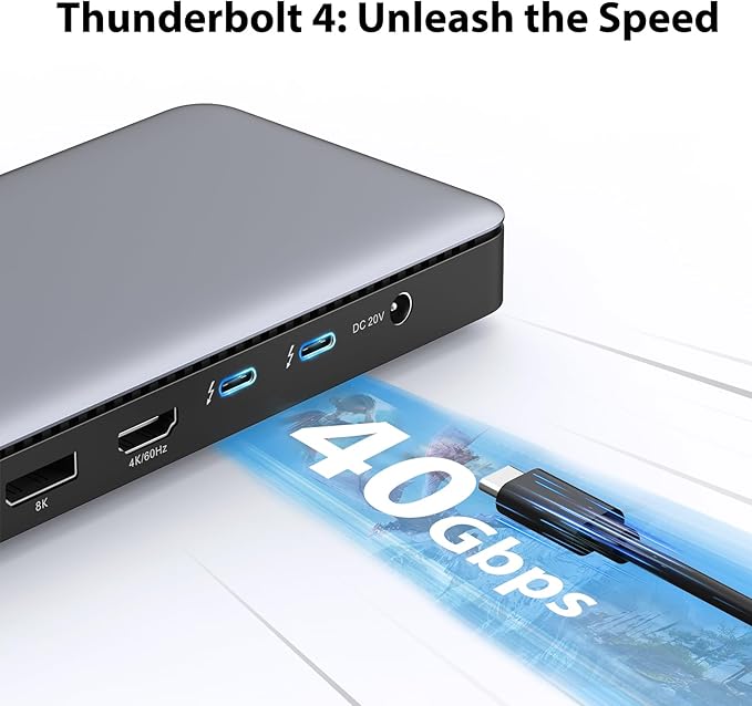 MOKiN Thunderbolt 4 Dock - 16 Ports, USB C Docking Station 3 Monitors for Laptop with 2*Thunderbolt 4 Port, 96W Charger, 2.5Gbps Ethernet for Dell, HP, Lenovo, MacBook（Intel Thunderbolt™ Certified）
