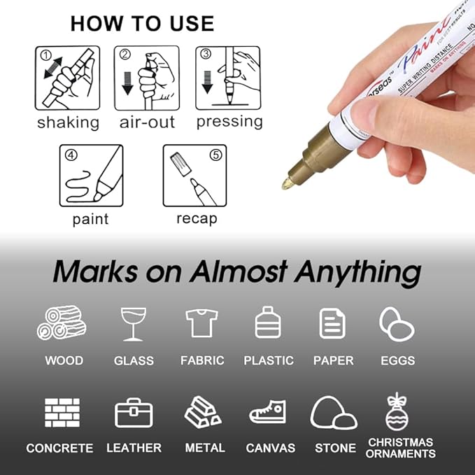 Overseas Permanent Paint Pens Light Blue Markers - 2 Pack Single color Oil Based Paint Markers, Medium Tip, Quick Drying and Waterproof Marker Pen for Metal, Rock Painting, Wood, Plastic, Canvas, Mugs