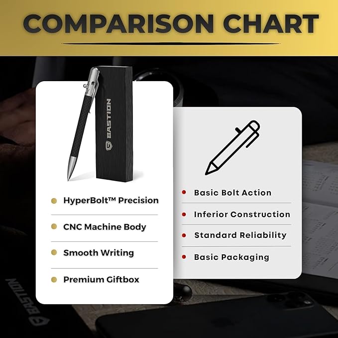 BASTION® Luxury Slim Bolt Action Pen, EDC Pen with Fine Tip, Professional Ballpoint Pen for School and Work - Carbon Fiber-Stainless Steel