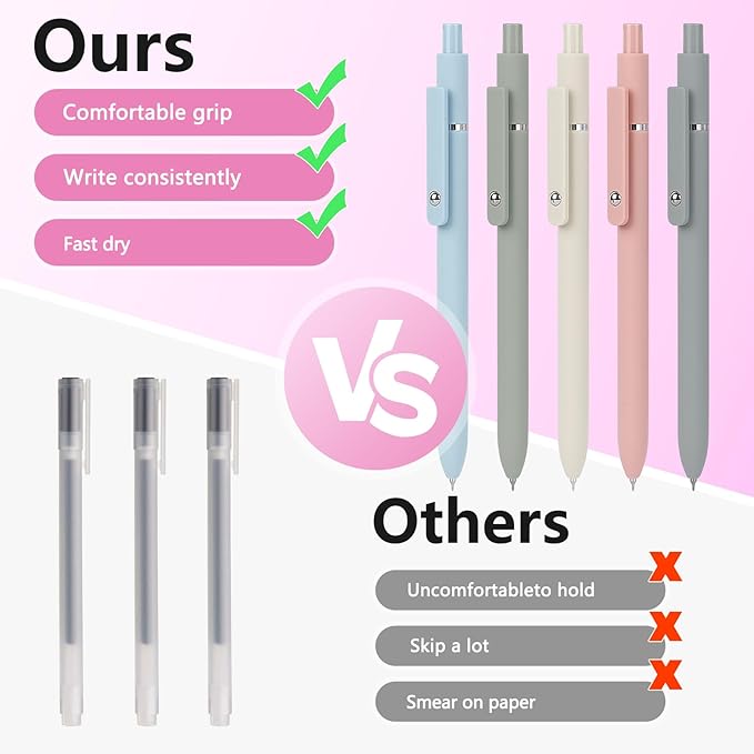 ITAWIXS Aesthetic Gel Ink Pens, 5pcs Fine Point Smooth Writing Pens, Office Desk Accessories, Cute Morandi Pens for journaling School Office Supplies, Gifts for Women and Men