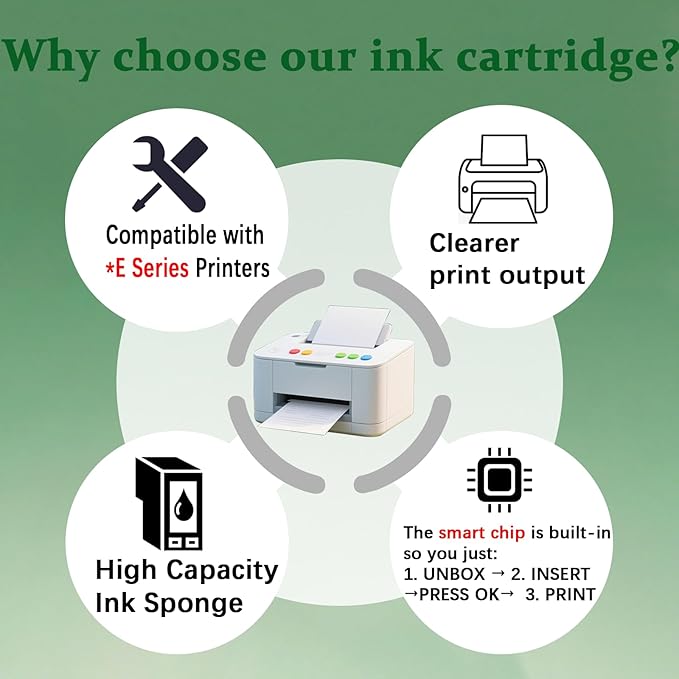 936 936e 936xl 936 XL High Yield Ink Cartridges Replacement for 936 936e 936 XL 936xl Ink Cartridges Work for OfficeJet Pro 9125e 9135e 9110b 9128e 9130b 9122e Wide Format 9730e Printers（4 Pack）