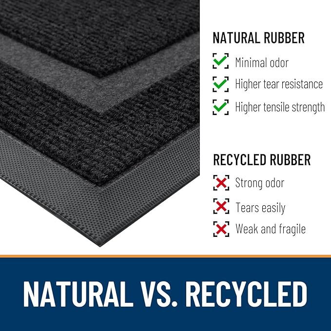 OLANLY Front Door Mat Indoor Outdoor Entrance, Waterproof All-Season, All-Weather Doormat, Sturdy Natural Rubber, Fade Resistant, Low Profile, Easy Clean Patio Porch Entryway Mat, 47x24, Black