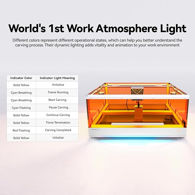 TOOCAA 10W Laser Engraver with Air Assist, Laser Cutter and Lazer Engraving Machines with Enclosure,Status Atmosphere Light,USB Safety Interlock for Tumblers Wood Metal Acrylic