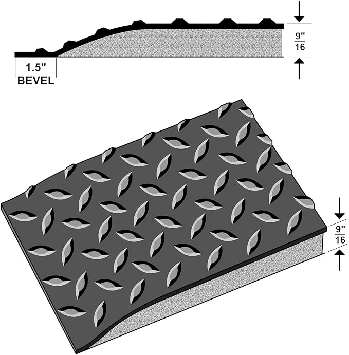 Rhino Mats, American Classic Diamond Anti-Fatigue Mats, Industrial Ergonomic Comfort Standing Mat for Work, Home, Garage, Office, Kitchen or Anywhere (Black 9/16" Thick, 2 FT. x 18 FT.)