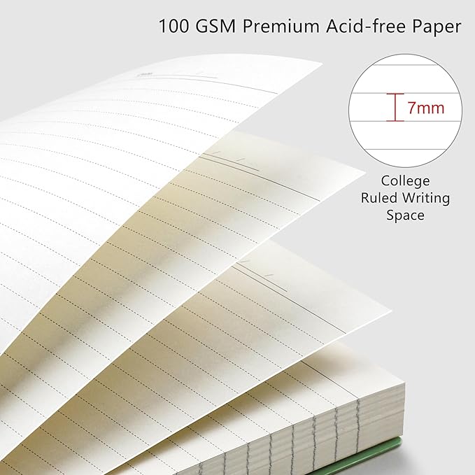RETTACY Spiral College Ruled Notebook, 300 Pages, B5 Medium Size (7.4" x 10"), for School, Work, Writing, Journaling, 100 GSM Thick Paper, Flexible Plastic Cover (Green)