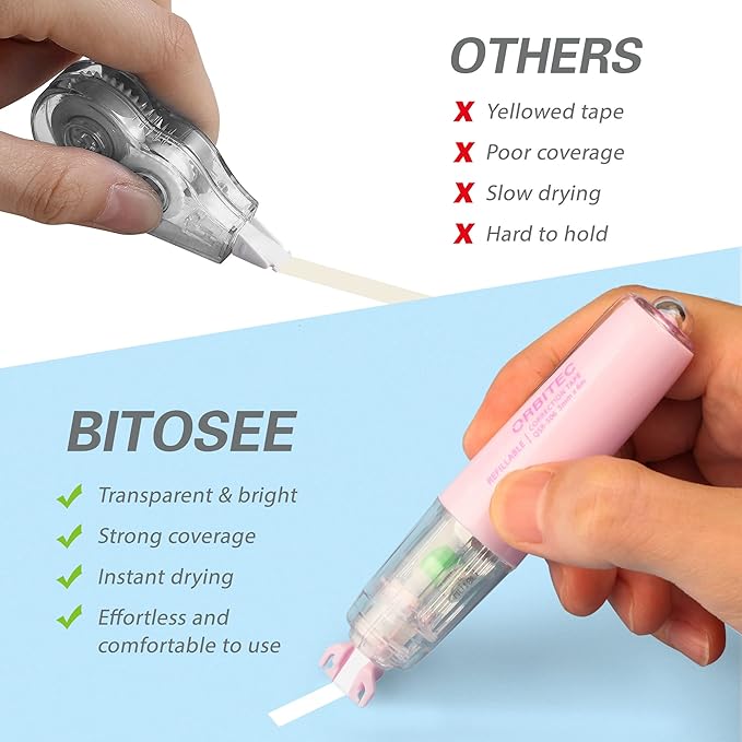Refillable Retractable Quick Dry Correction Tape,Mini Small Japan Aesthetic Cute Correction Tape, with Easy to Use Kawaii Pen Shaped Applicator,for School Office Supplies