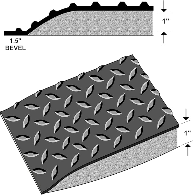 Rhino Mats, American Classic Diamond Anti-Fatigue Mats, Industrial Ergonomic Comfort Standing Mat for Work, Home, Garage, Office, Kitchen or Anywhere (Black 1" Thick, 3 FT. x 11 FT.)
