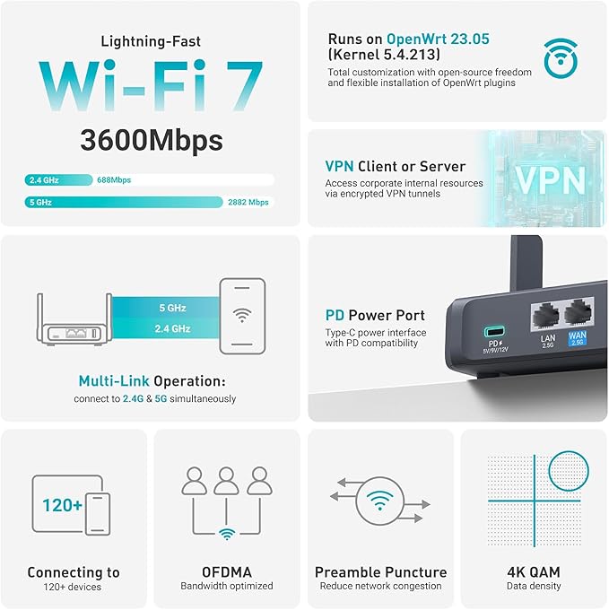 GL.iNet GL-BE3600 (Slate 7) Portable Travel Router, Pocket Dual-Band Wi-Fi 7, 2.5G Router, Portable VPN Routers WiFi for Travel, Public Computer Routers, Business Trip, Moblie/RV/Cruise/Plane