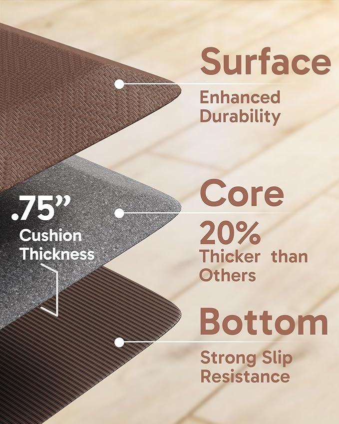 Ophanie Kitchen mats for Floor, 3/4 inch Thick, Kitchen Rugs, Anti Fatigue Standing Cushioned Mat, Waterproof,Comfort Ergonomic mat for Office, Home, Sink, 20''x48'' Grey Non-Slip Bottom