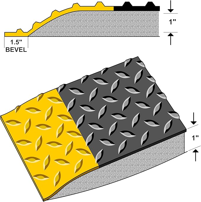 Rhino Mats, American Classic Diamond Anti-Fatigue Mats, Industrial Ergonomic Comfort Standing Mat for Work, Home, Garage, Office, Kitchen or Anywhere (Black/Yellow 1" Thick, 4 FT. x 19 FT.)