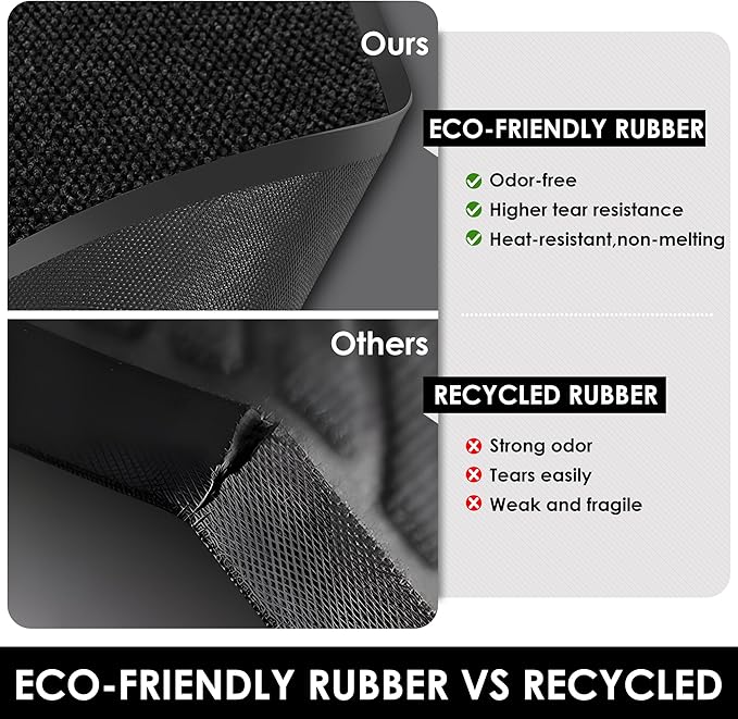 2′ x 51′ Front Door Mat Indoor Outdoor Entrance, Commercial Floor Mat Heavy Duty Dirt Trapper Entryway Doormat, Custom Size Non Slip Rubber Backing Welcome mat, Door Mat for High Traffic Area