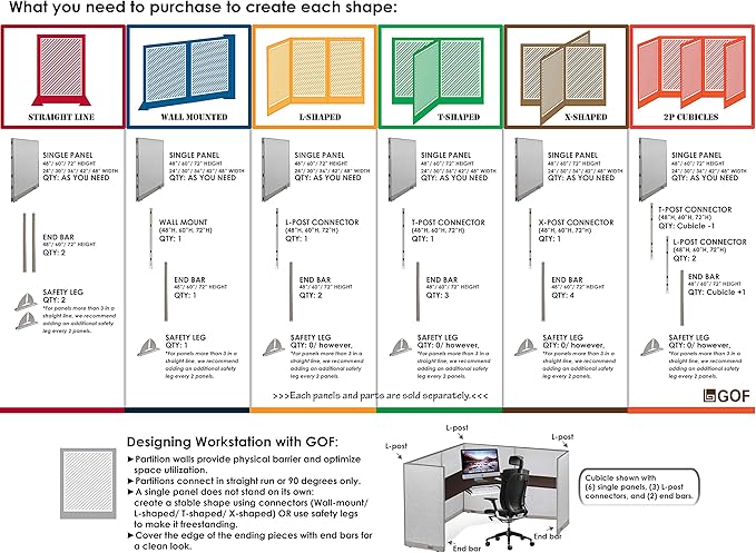 GOF Single Office Partition, Large Fabric Room Divider Panel, Custom Built Workstation (30" w x 48" h) 2.5ft x4ft