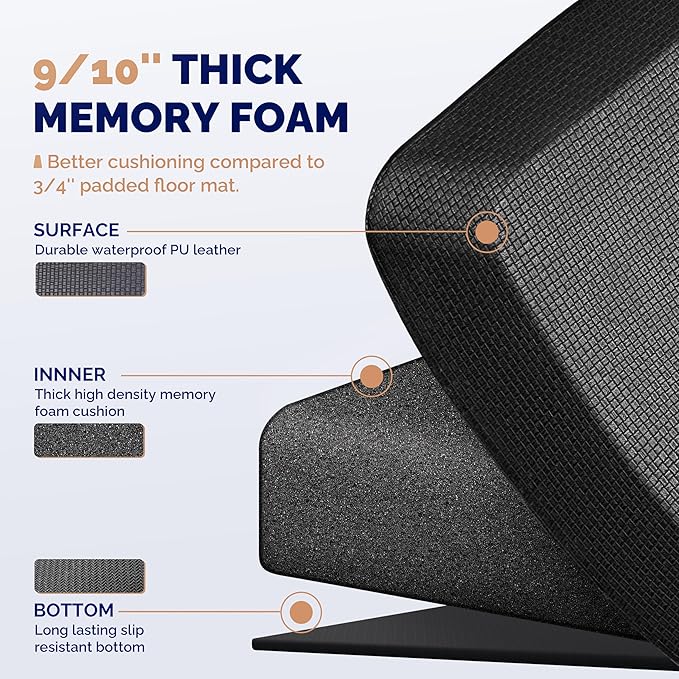 FEATOL Anti Fatigue Mat for Standing, 9/10 Extra Thick Ergonomic Standing Desk Mat, Comfort & Durable Memory Foam Standing Mat at Home,Office All Day (24" x 36", Black)